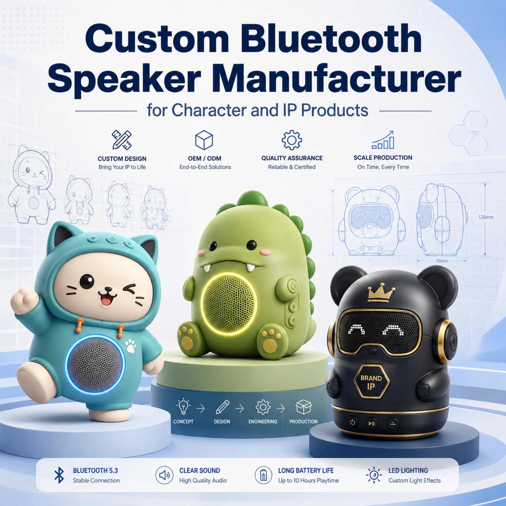 Custom Bluetooth Speaker Manufacturer for Character and IP Products