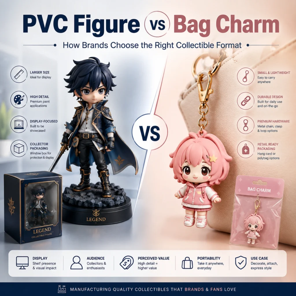 PVC Figure vs Bag Charm_ How Brands Choose the Right Collectible Format